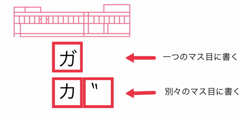 フリガナ欄2