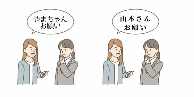 呼び方の違い