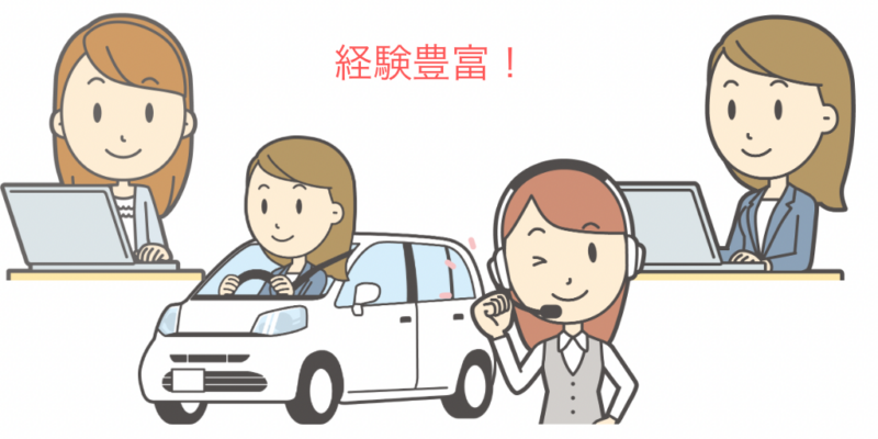 転職回数1
